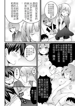Page 22 of Totsuzen onnanoko ni nattanode, ore no oppai monde mimasen ka? 14