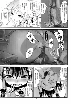 Page 8 of Reimu no Katsuyakukin de Marisa ga Abunai