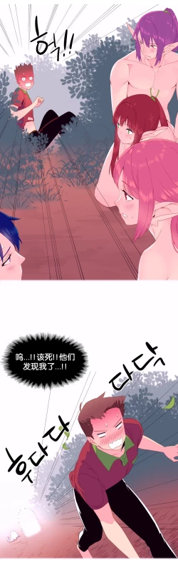 Page 68 of 我统治的世界Ch.1-12