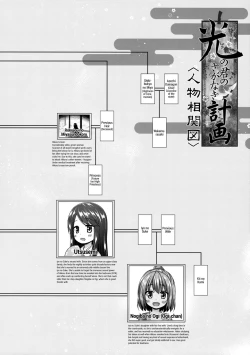 Page 23 of Hikari no Kimi no Saganaki Keikaku <Fujitsubo> | Lord Hikaru's Cunning Plan <Fujitsubo>