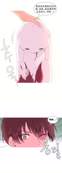 Page 262 of 我统治的世界Ch.1-14