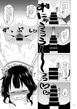 Page 18 of Suyasuya Megumin ni Dufufufufu WW