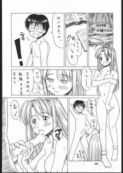 Page 198 of MODEL SPECIAL 10