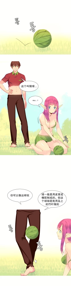 Page 246 of 我统治的世界Ch.1-16