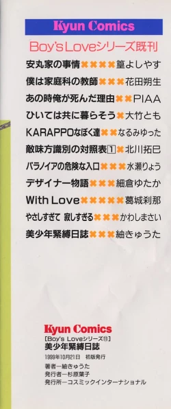 Page 206 of Bishounen Kinbaku Nisshi