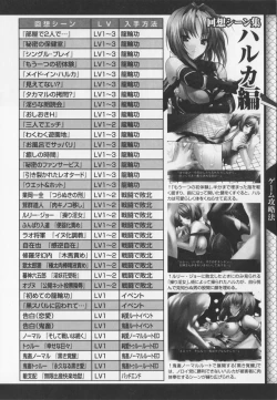 Page 156 of Choukou Sennin Haruka Anthology Comics EX