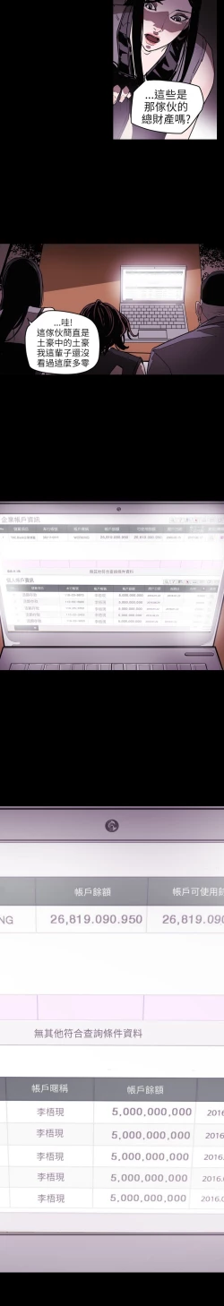 Page 130 of Honey trap 甜蜜陷阱 ch.8~15