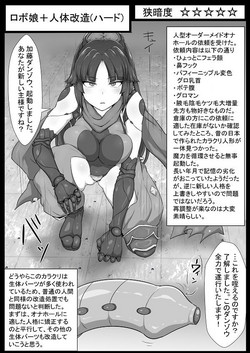 Download 狭くて暗い性癖書Vol.1 醜女化 まとめ2件  トーク0件