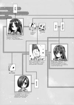 Page 23 of Hikari no Kimi no Saganaki Keikaku <Fujitsubo>