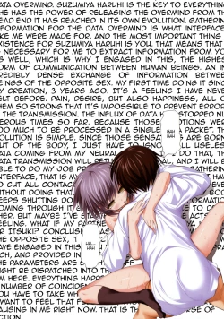 Page 15 of Nagato Yuki no Full Color bon