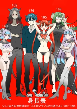 Page 54 of Rakudai Succubus to Yuutou Incubus