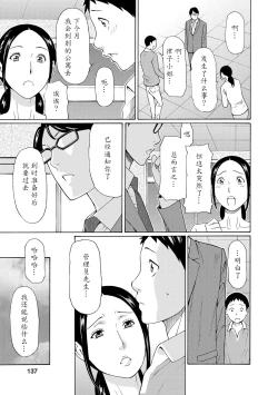 Page 136 of Madam Palace