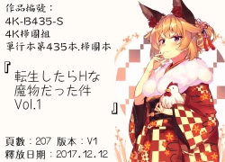 Page 148 of Bessatsu Comic Unreal Tensei Shitara H na Mamono datta Ken