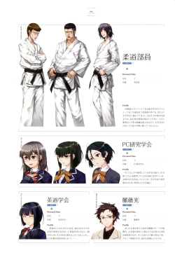 Page 87 of Ushinawareta Mirai o Motomete Visual Fanbook