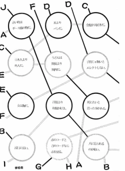 Page 32 of Tenimuhou