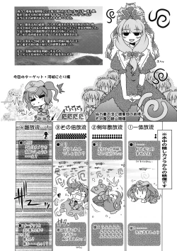 Page 72 of Yagokoro Kenkyuushitsu - Yagokoro Lab.