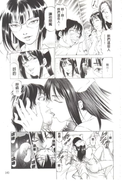 Page 148 of Kono Hentai Yarou! | 这个变态的家伙！
