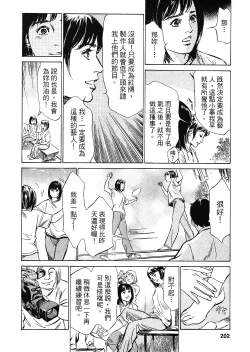 Page 196 of Joshi Ana Nanase | 性感女主播 Vol.2
