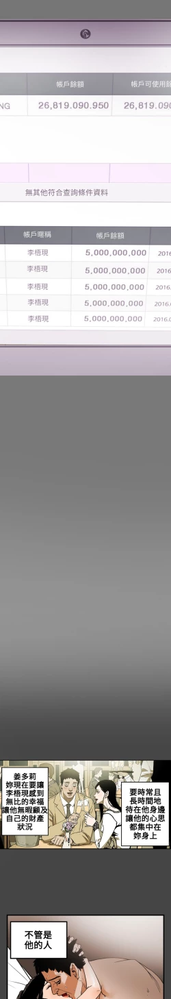 Page 133 of Honey trap 甜蜜陷阱 ch.8~17