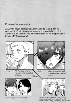 Page 4 of Otokonoko Gakuen apend