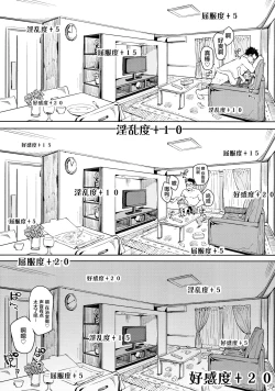 Page 21 of Tensai Shoujo demo Baka Mitaini Ecchi ni Narimasu.