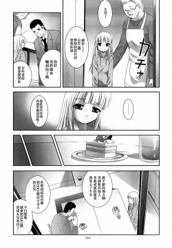 Page 165 of ALICE Gekan