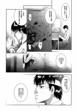 Page 172 of ALICE Gekan