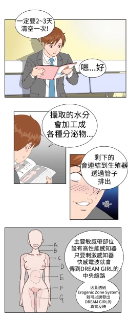 Page 94 of Dream Girl Ch.1~5中文