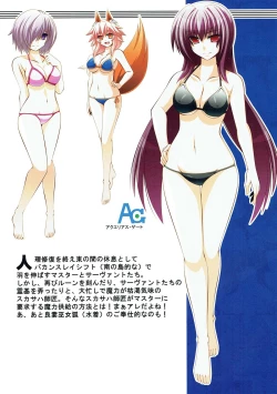 Page 22 of Scathach Shishou ni Maryoku Kyoukyuu!