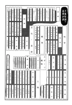 Page 228 of Banji Kaichou