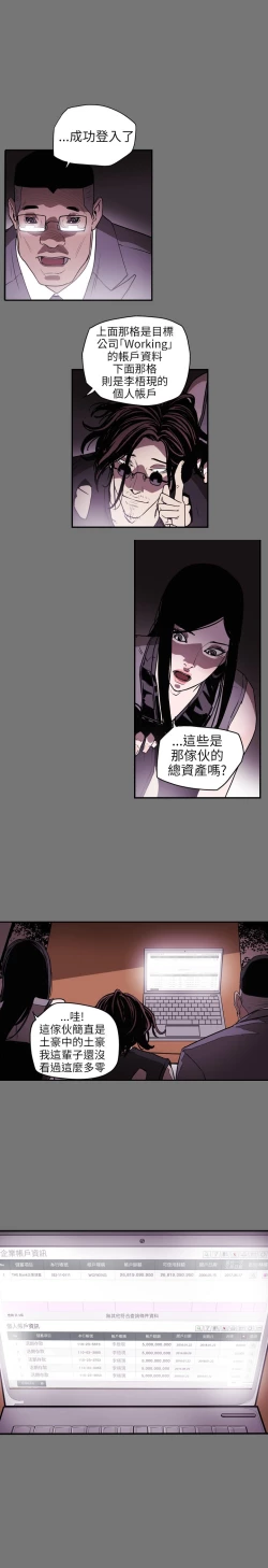 Page 132 of Honey trap 甜蜜陷阱 ch.8~20中文