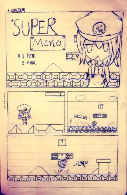 Page 25 of Zsd Project I The Interesting