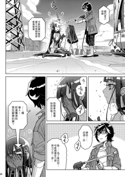 Page 33 of MOLLIS MACHINA