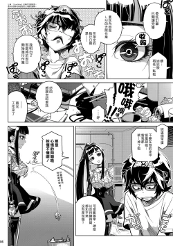 Page 5 of MOLLIS MACHINA