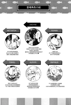 Page 4 of Kaiten Sushi