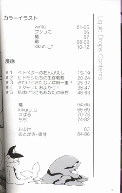 Page 15 of Liquid Drops