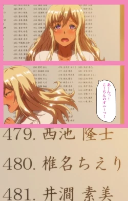 Page 47 of Baka dakedo Chinchin Shaburu no dake wa Jouzu na Chi-chan Ch. 1 Seijin Han