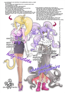 Page 28 of Comics Collection of Kukuru