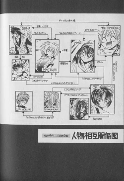 Page 161 of Onegai!! Majinsama