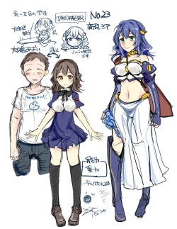 Page 25 of Majutsu Gakuto Alice