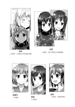 Page 3 of Yumewatari no Mistress Night 2 | 穿梭夢境的女王陛下 night 2