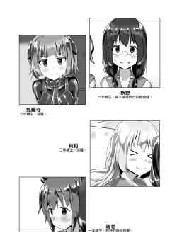 Page 3 of Yumewatari no Mistress Night 3 | 穿梭夢境的女王陛下 night 3