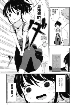 Page 13 of Lolippoino