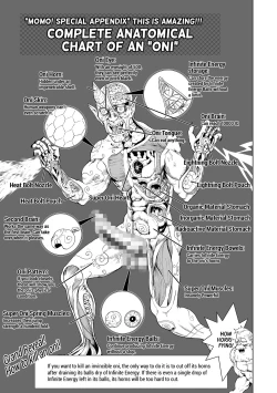 Page 53 of Momohime | Princess Momo