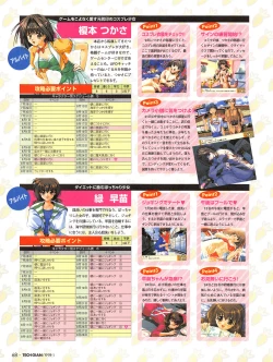 Page 67 of Tech Gian Issue 15