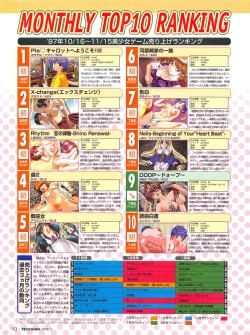 Page 8 of Tech Gian Issue 16