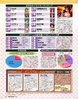 Page 10 of Tech Gian Issue 17