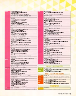 Page 13 of Tech Gian Issue 17