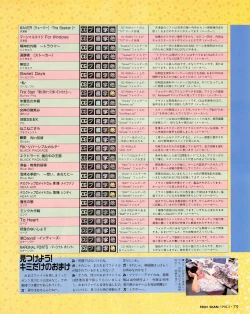 Page 77 of Tech Gian Issue 17