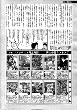 Page 256 of COMIC Sigma Vol.33